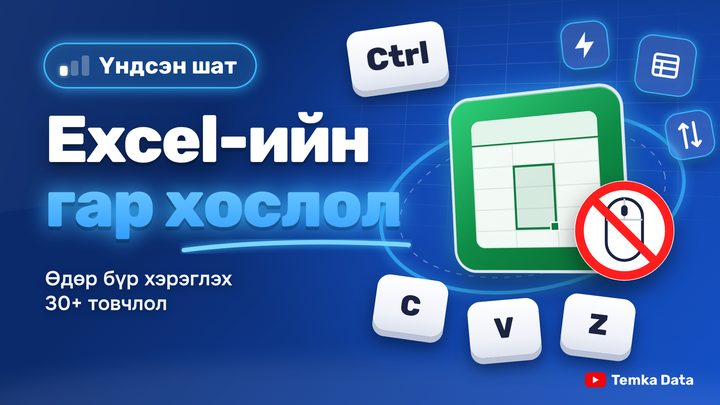 Excel-ийн гар хослол, Үндсэн шат