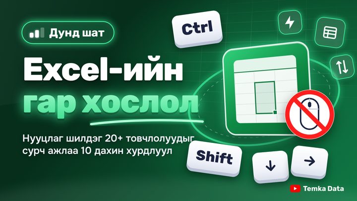 Excel-ийн гар хослол, Дунд шат